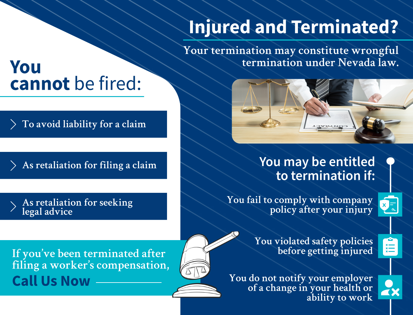 Infographics: Injured & Terminated