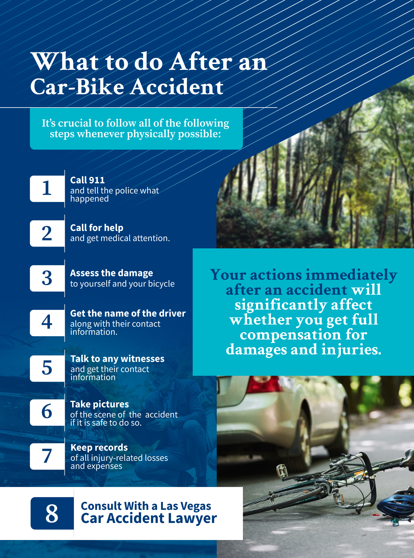 Infographics: What to do after a car-bike accident