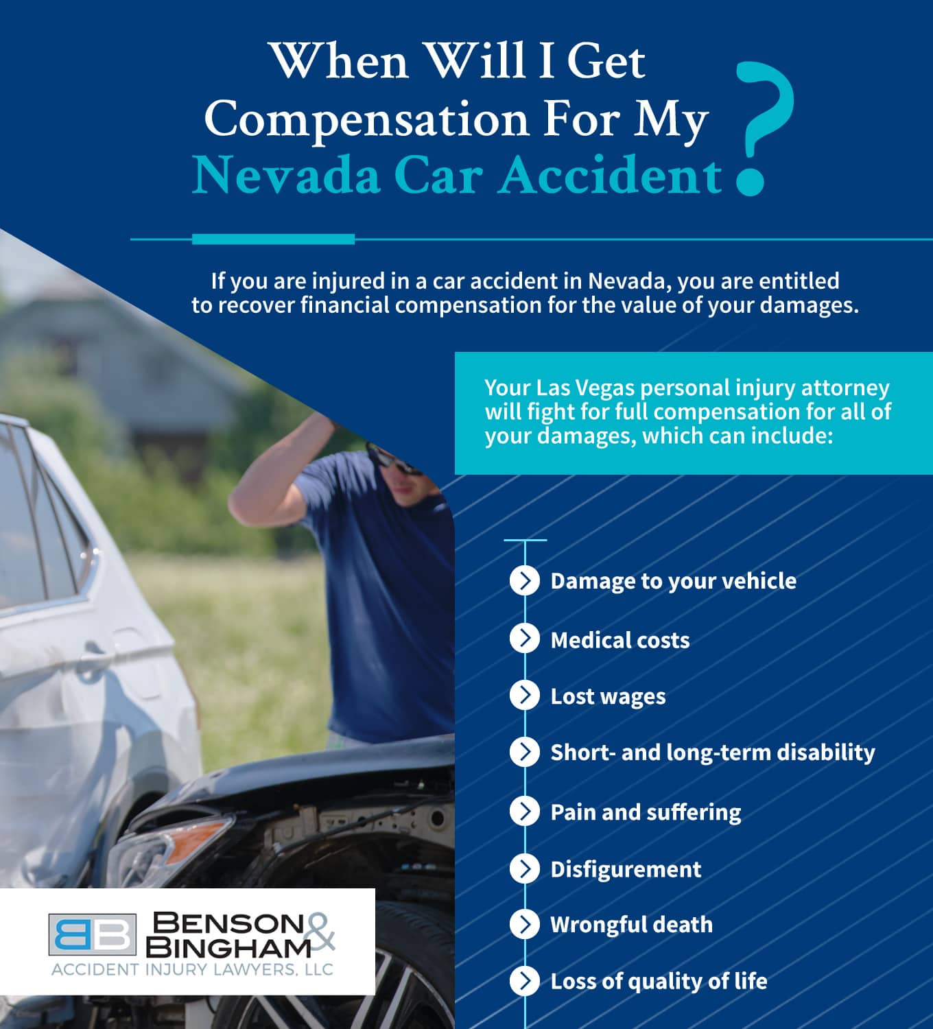 Infographic that shows when will you receive compensation for a Nevada car accident