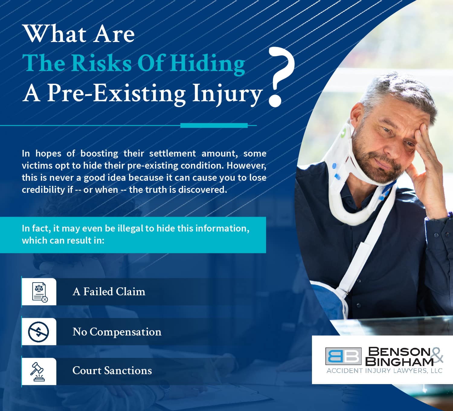 Infographic that shows what are the risks of hiding a pre-existing injury