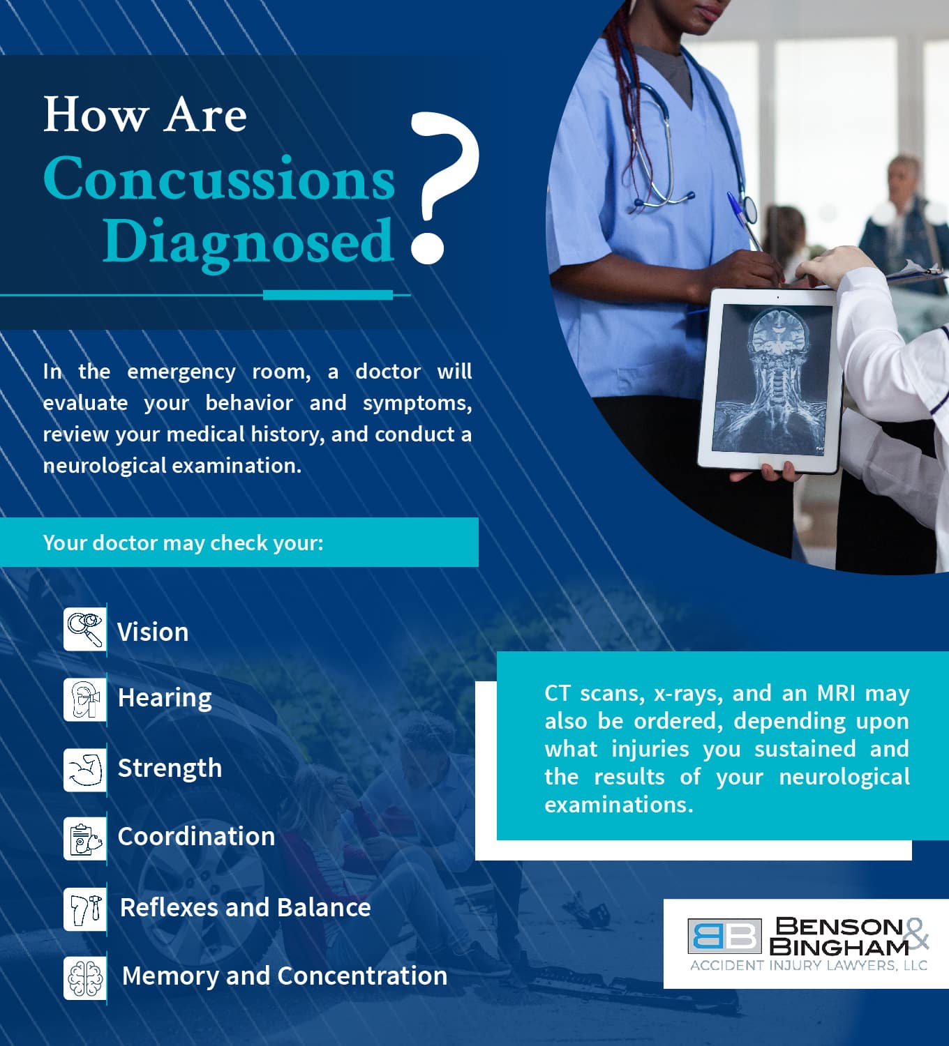 Infographic that shows how are concussions diagnosed