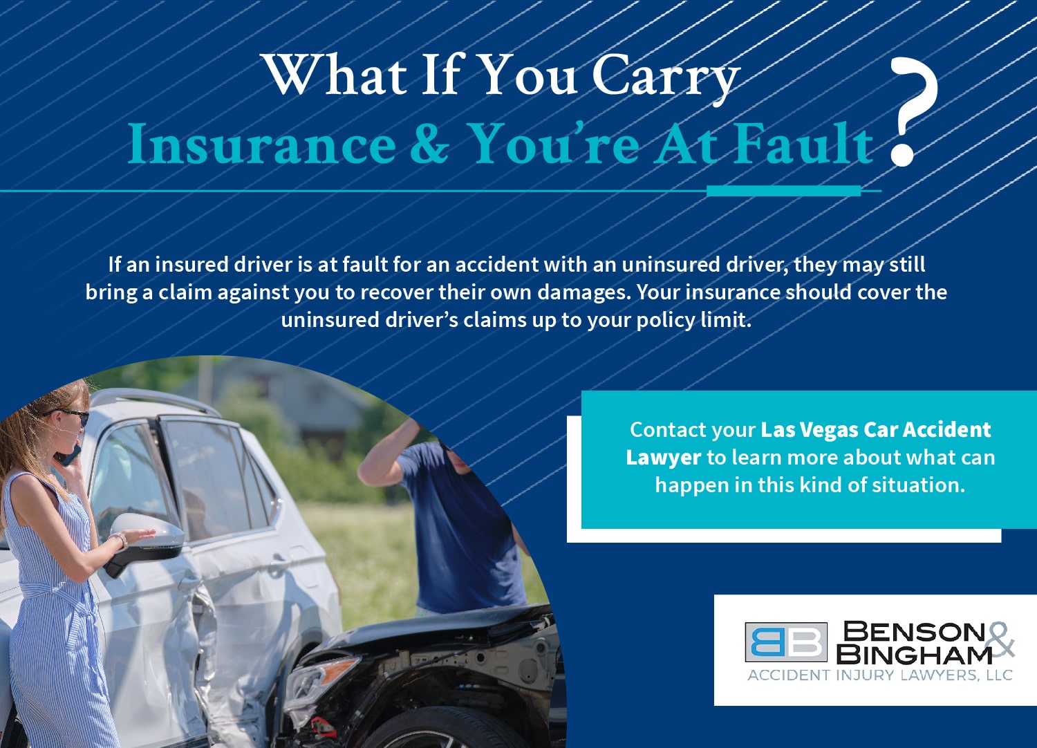 Infographic that shows what happens if you carry insurance and you are at fault