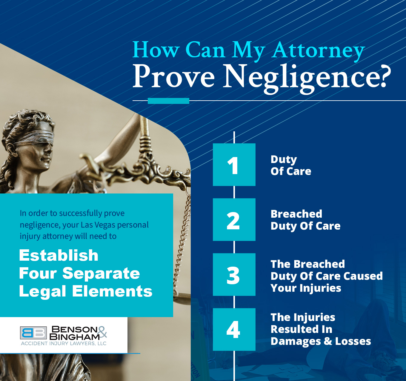 Infographic that shows how an attorney can prove negligence