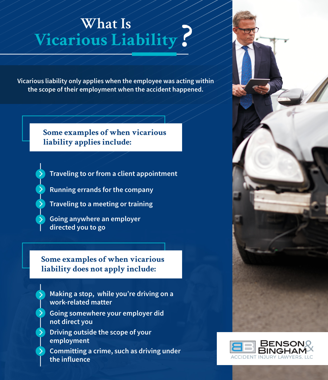 Infographic that shows the difference between mediation and arbitration