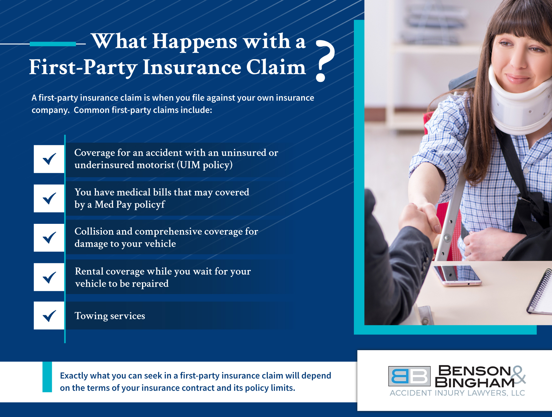 Infographic that shows what happens with a first party insurance claim