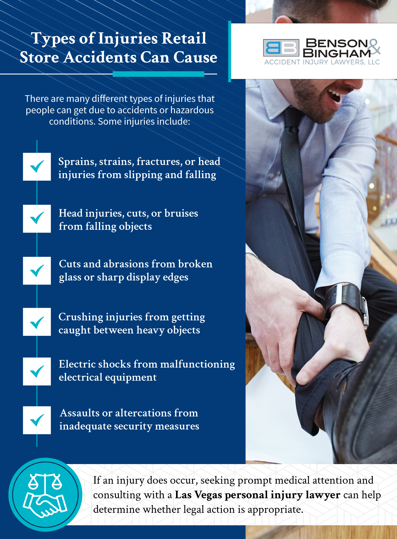 Infographic that explains the types of injuries from retail store accidents