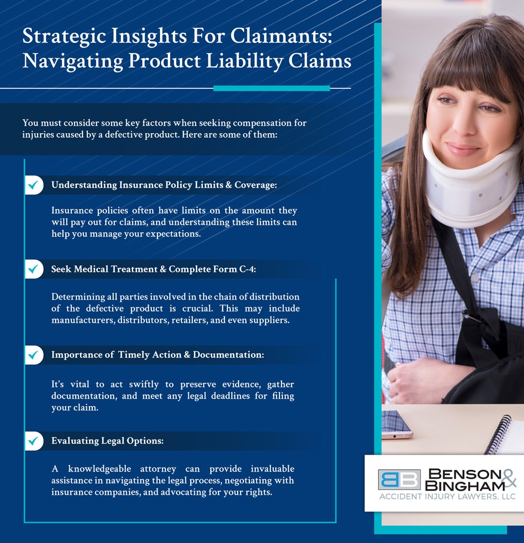 Infographic that explains the Strategic Insights For Claimants